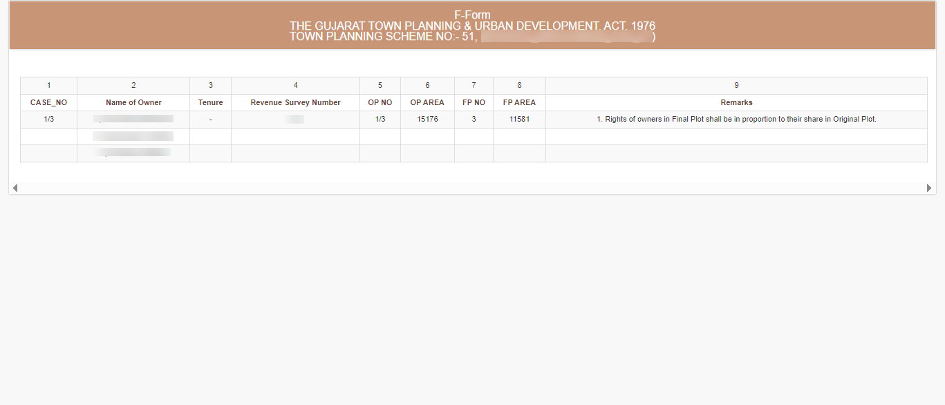 F Form (TP Scheme)